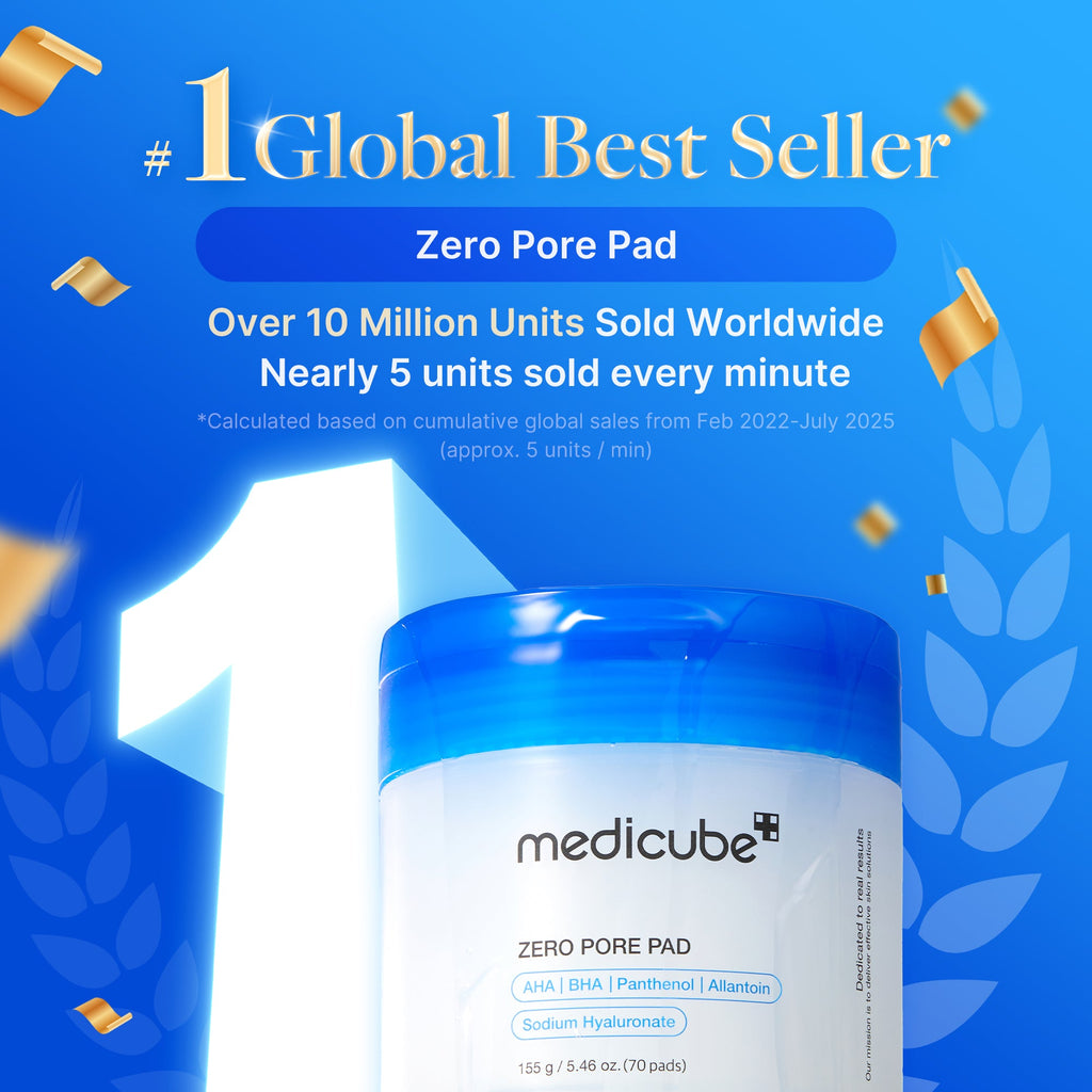 Skin Renewal Ensemble Set